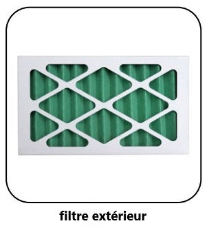 filtre de rechange pour système de filtration d'air SFA100