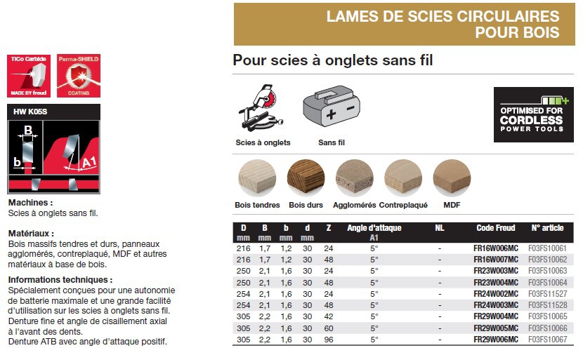 lame pour scie à onglets sans fil (bois)