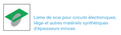 lame pour liège et autres matières synthétiques d'épaisseurs minces