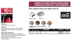 panneaux revêtus & agglomérés, scies sur table sans fil