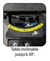 SRU601T (3) table