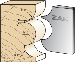 ZAK 531021
