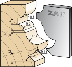 ZAK 531033