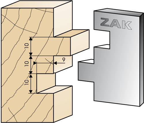 ZAK 531007